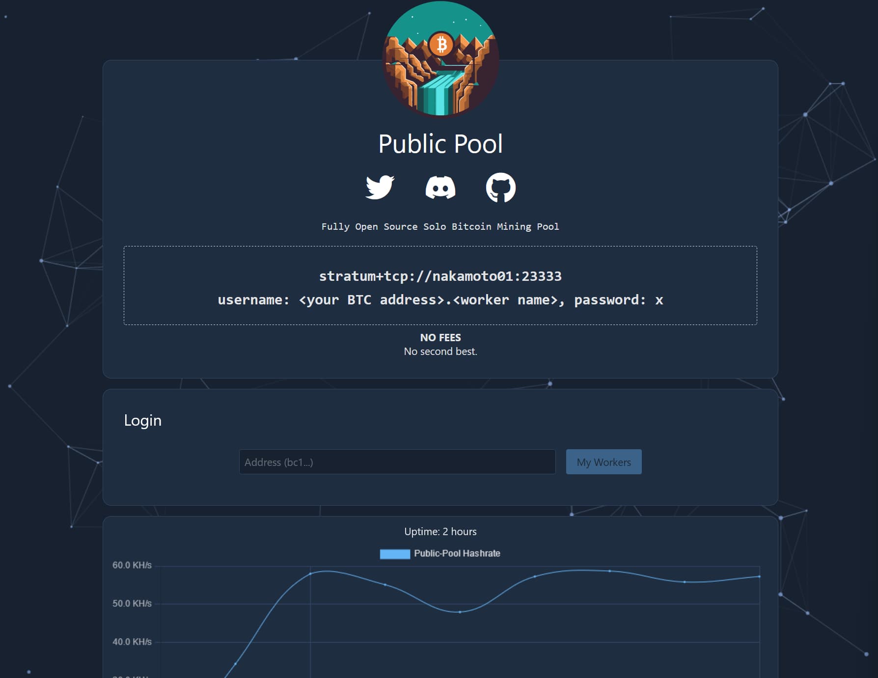 Pagina principal de Public Pool